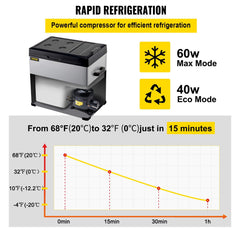 VEVOR 12 Volt Refrigerator, Portable Refrigerator (-4°F~68°F) With APP Control Car Compressor Fridge Cooler 12V/24V DC and 110-220V AC For Camping, Road Trip, Skincare, Outdoor and Home (53 Quart)